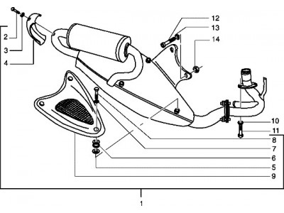 Καταλυτική εξάτμιση (Οχήματα με δισκόφρενο πίσω)